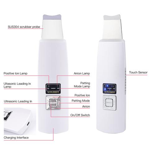 Ultrasonic Skin
