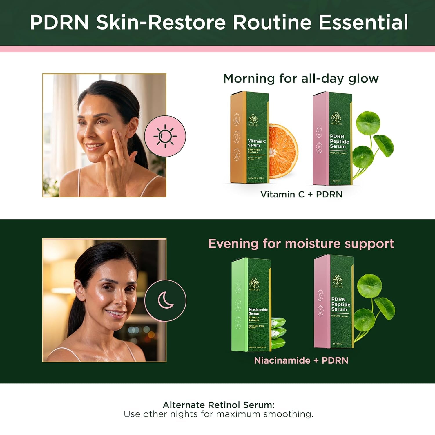 PDRN Serum for Face with Salmon DNA & CICA, 1 Fl Oz | Firming PDRN Serum with Salmon DNA and CICA. Hydrating Face Oil Targets Dark Spots and Fine Lines for Clear Skin.